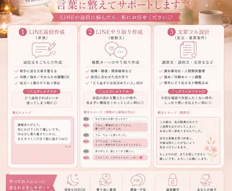 貴方の代わりに☆文章作成致します☆ます LINE返信から長文作成まで、状況に合わせて対応します。 イメージ2