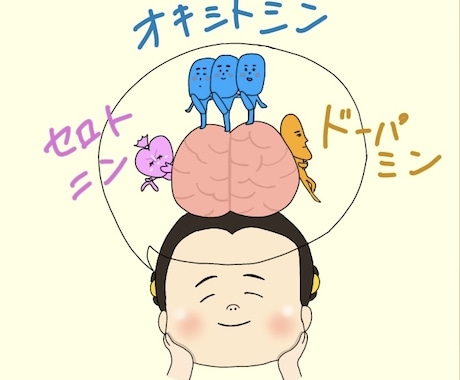 愚痴、悩み、何でも聞きます あなたの人生、あなたが主人公。 イメージ1