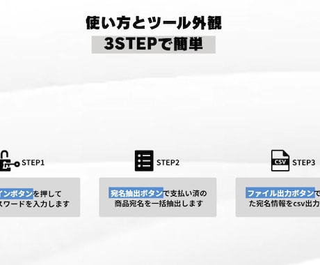 限定値下中】ヤフオクの宛名抽出ツールを提供します 未発送の宛名のみを抽出しCSVに！面倒な発送作業がラクに。 イメージ2