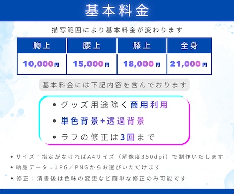 商用可◎ふんわり可愛い、かっこいいイラスト描きます SNS用・一枚絵・サムネイル・グッズ用など幅広く承ります！ イメージ2