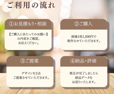飲食店様向け！SNS画像制作します 飲食経験者がデザイン×Instagram投稿画像×丸投げOK イメージ2