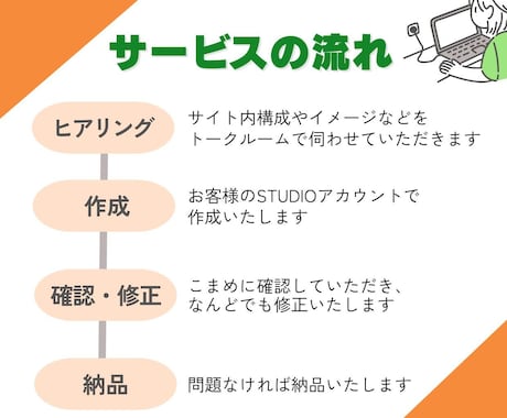 更新が簡単！STUDIOでHP作ります 知識がなくても大丈夫！更新や操作方法レクチャーあり♪ イメージ2