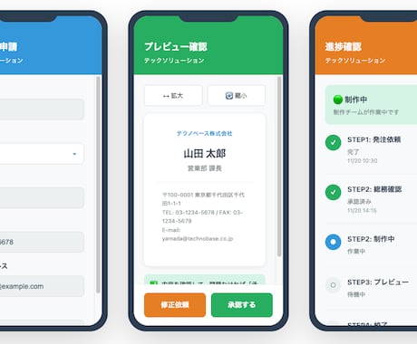 要件定義〜モック可視化と分散した構想を1本化します 課題解決の提案からモックの可視化・実務の運用まで迅速に伴走 イメージ1