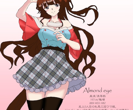 似顔絵や二次創作の1枚絵を描きます 似顔絵、二次創作イラスト、オリジナルキャラクターを描きます。 イメージ1