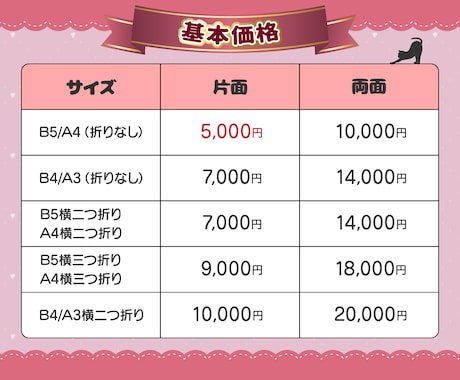 共感と安心をデザインに。女性視点のチラシを作ります 女性デザイナーが心に寄り添い、想いを込めて丁寧に形にします。 イメージ2