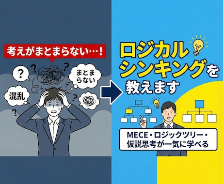 考えがまとまらない…！ロジカルシンキングを教えます 元外資コンサルのトレーナから問題解決思考を一気に学べる！ イメージ1