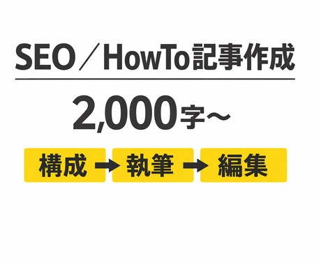 初心者向け SEO／HowTo記事作成します 構成～編集まで対応。迷わず読める記事を丁寧に作成します。 イメージ1