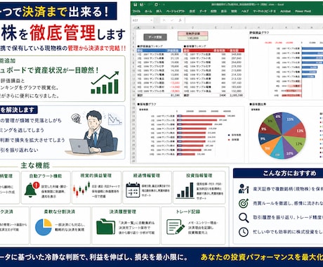 これ一つで決済まで出来る！現物株を徹底管理します 楽天RSS連携で保有している現物株の管理から決済まで完結！！ イメージ2
