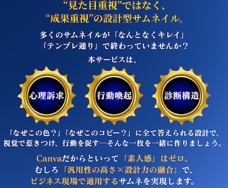 クリック設計済み！Canvaで集客サムネ作ります 「見る気を引く」心理設計でファンを呼び込むデザインへ イメージ2
