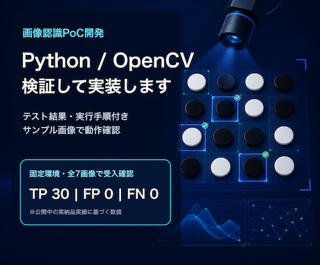 OpenCV画像認識を検証・手順書付きで実装します イメージ1