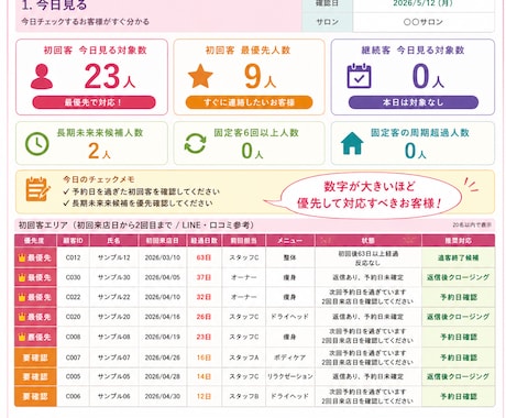 初回客の2回目離脱を毎日管理ツールで防ぎます 便利すぎるツールより、 現場で毎日使えるツールを イメージ2