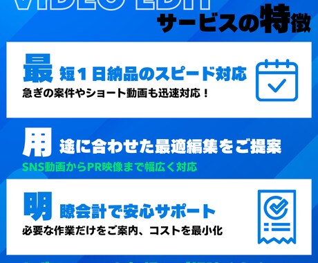 迅速＆高品質★YouTube向けの動画編集します PR/講座/インタビューなど、様々なジャンルの動画に対応可能 イメージ2