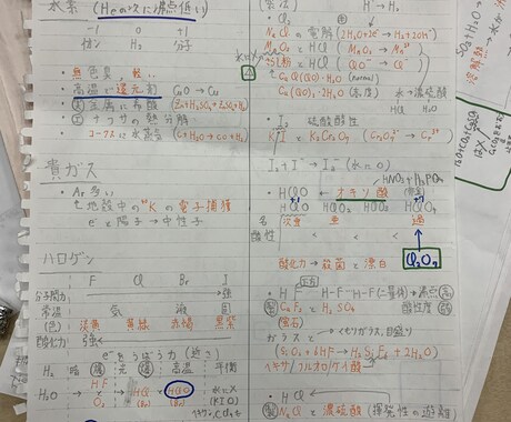 あなたの受験をフルサポートします 大手学習塾での問題制作経験アリ！あなただけのカリキュラムを！ イメージ1