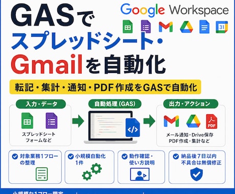 GASでスプレッドシート・Gmailを自動化します 転記・集計・通知・PDF作成をGASで自動化 イメージ1