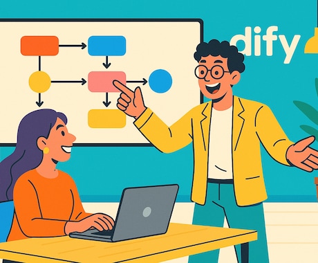 dify/n8n入門マンツーマンで教えます エンジニア経験不要。ノーコードで自動化を実現！ イメージ1