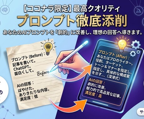 あなたのAIプロンプトを完璧に添削します 「思い通りの回答が来ない」を解消、理想プロンプトへ徹底添削 イメージ1