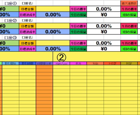 経済学、金融学、オプション・ポートフォリオ管理書籍セット 経済学、金融学、オプション・ポートフォリオ管理書籍セット