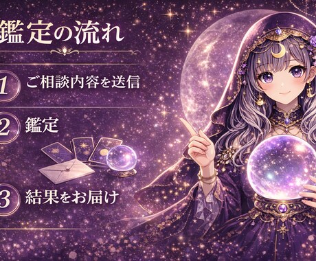彼の気持ちを本音まで深く読み解きます 不安の理由と今後の流れもお伝えします。 イメージ2
