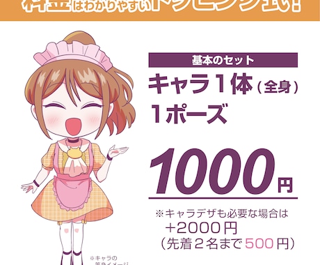 わかりやすい料金体制！ミニキャラ描きます デフォルメミニキャラ描きます！金額はトッピング式！ イメージ2