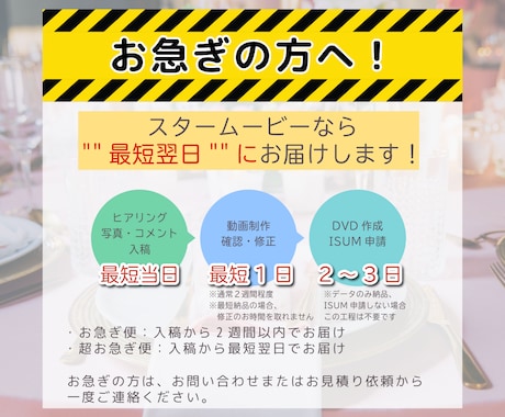 圧巻のラスト！フィルム風プロフィール動画制作します 最短翌日に納品可能！写真とコメントを送るだけ！修正は無制限！ イメージ1