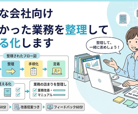 小さな会社向け｜散らかった業務を整理します 業務の詰まりを整理し、回る形に整えます イメージ1