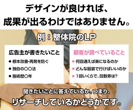 原稿不要・公開まで代行。LPを3営業日で作ります お客様の作業は、質問へのご返信だけです イメージ2