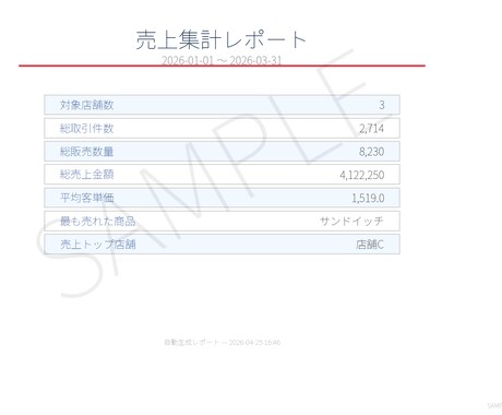複数Excelを一瞬で集計するツール作成します 毎月の手作業集計、3秒で終わらせませんか？ イメージ2