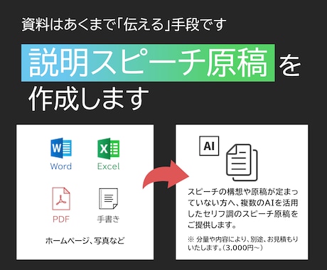 セミナー､プレゼン、発表用のセリフ原稿を作成します 資料の作成で満足してませんか？原稿を作成し、準備万端！ イメージ2