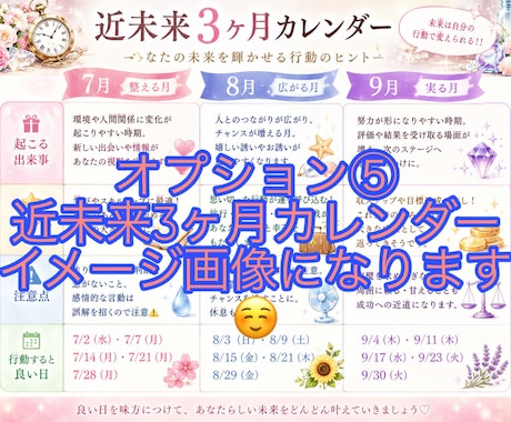 当たりすぎ注意　仕事運に特化して視ます グランタブローで見るあなたの今後の流れ イメージ2