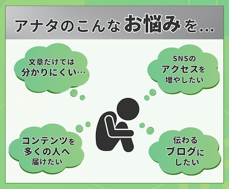パッと脳に伝わる図解をお作りします 現役ライターによるライティングも可能！ イメージ2