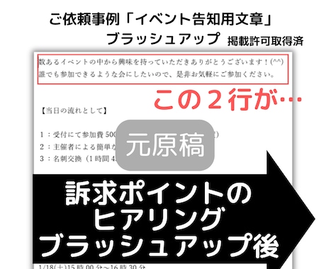 元販促企画者が訴求力が高いセールスコピーを書きます メルマガからECサイトの商品PR文まで幅広くご対応します イメージ2