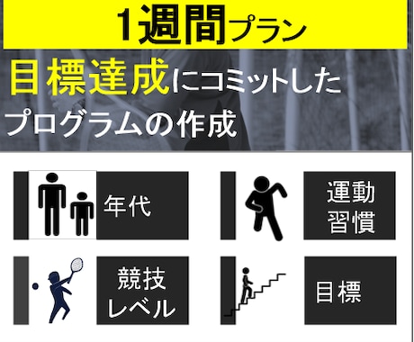 初心者向け テニスのための体作り方法を教えます 1週間で出来る専門家による動作向上メソッドを教えます イメージ1