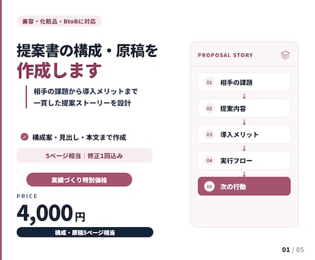 美容業界向け提案書の構成・原稿を作成します 化粧品・美容・健康食品のBtoB提案に対応 イメージ1