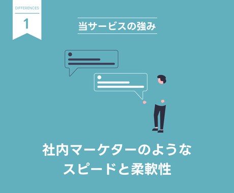 Instagram/Facebook広告運用します デザインから運用までマルっと請け負います イメージ2