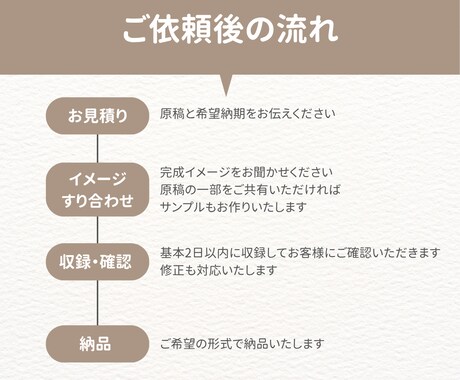 聞きやすく安心感のあるナレーションをお届けします 企業PR・YouTubeナレーションなど多数実績あり！ イメージ2