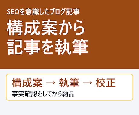 SEOを意識したブログ記事を構成から執筆します イメージ1