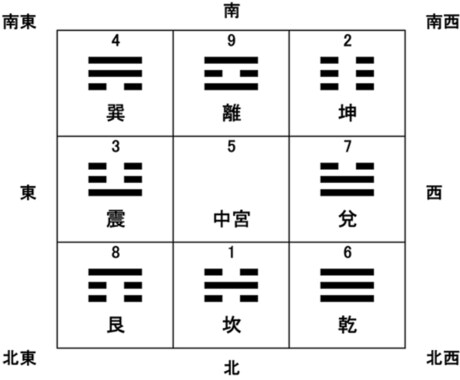 自分のことが分からない方のお手伝いします 自分を知ることで少しでも生きやすくなりますように。 イメージ1