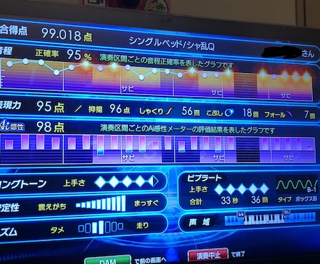 カラオケ(DAM)で高得点が取れる方法教えます 99点を取ったことのある僕が親身になってお教えいたします！ イメージ2
