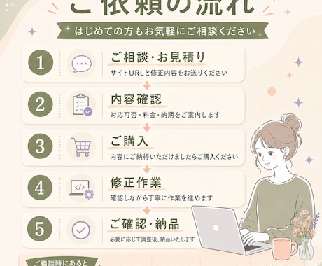 Webサイトの修正・更新をいたします WordPress・HTML/CSS対応 イメージ2