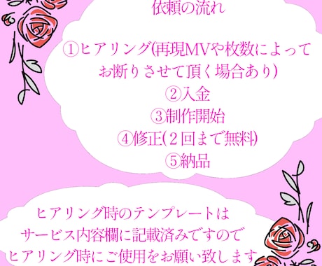 本家再現&オリジナルMV制作致します 素材や画像があれば最短4、5日で完成！一枚絵MV～制作可能！ イメージ2