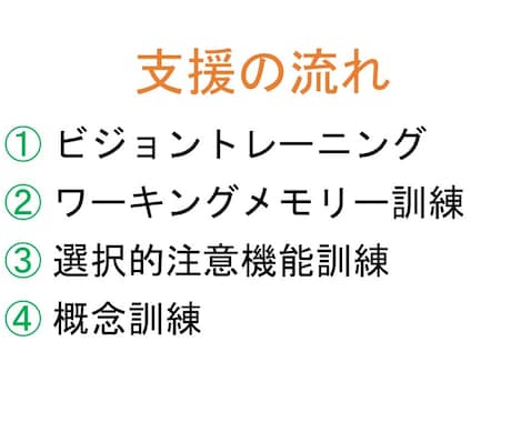オンライン療育を行います ワーキングメモリーの機能訓練（独自のNバック課題による療育） イメージ1