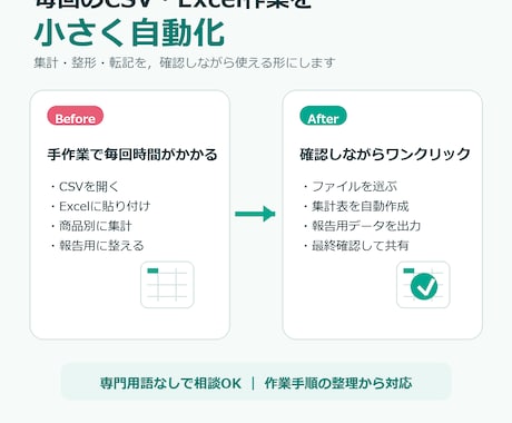 CSV・Excelの集計・転記などを自動化します イメージ1