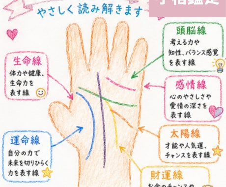イラスト解説付きで手相鑑定とエネルギー調整します 手相から読み取る本当のあなたをお伝えします イメージ1