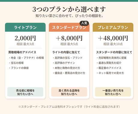 ジュエリー・宝石・貴金属の買取相談承ります 買取点数10万点超え。高く売るための視点をお伝えします。 イメージ2