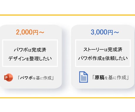 シンプルだから伝わります 「勝率80%」リデザインのみならず、構成も一緒に考えます イメージ2