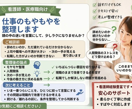 看護師・医療職向け｜仕事のもやもやを整理します 実績つくりのため大特価！！500円！！ イメージ2