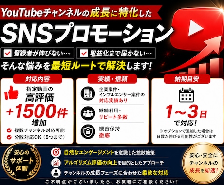YouTube 高評価1,500件増やします 振り分け対応/最短1時間/最安値/10万件まで対応可 イメージ1