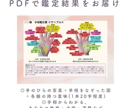 まず基本の手相から✨性格・才能を優しく鑑定します 気軽にできる手相占い♪両手の線からあなたを優しく読み解きます イメージ2
