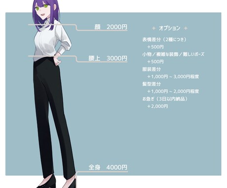 セール中●TRPG等で使用できる立ち絵を制作します とりあえず立てばいい方向けクオリティのため安めになってます！ イメージ2