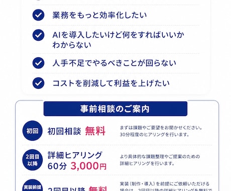 AI活用で集客につながるホームページ制作をします 「AI活用と高品質デザインで集客と効率化を支援」 イメージ2